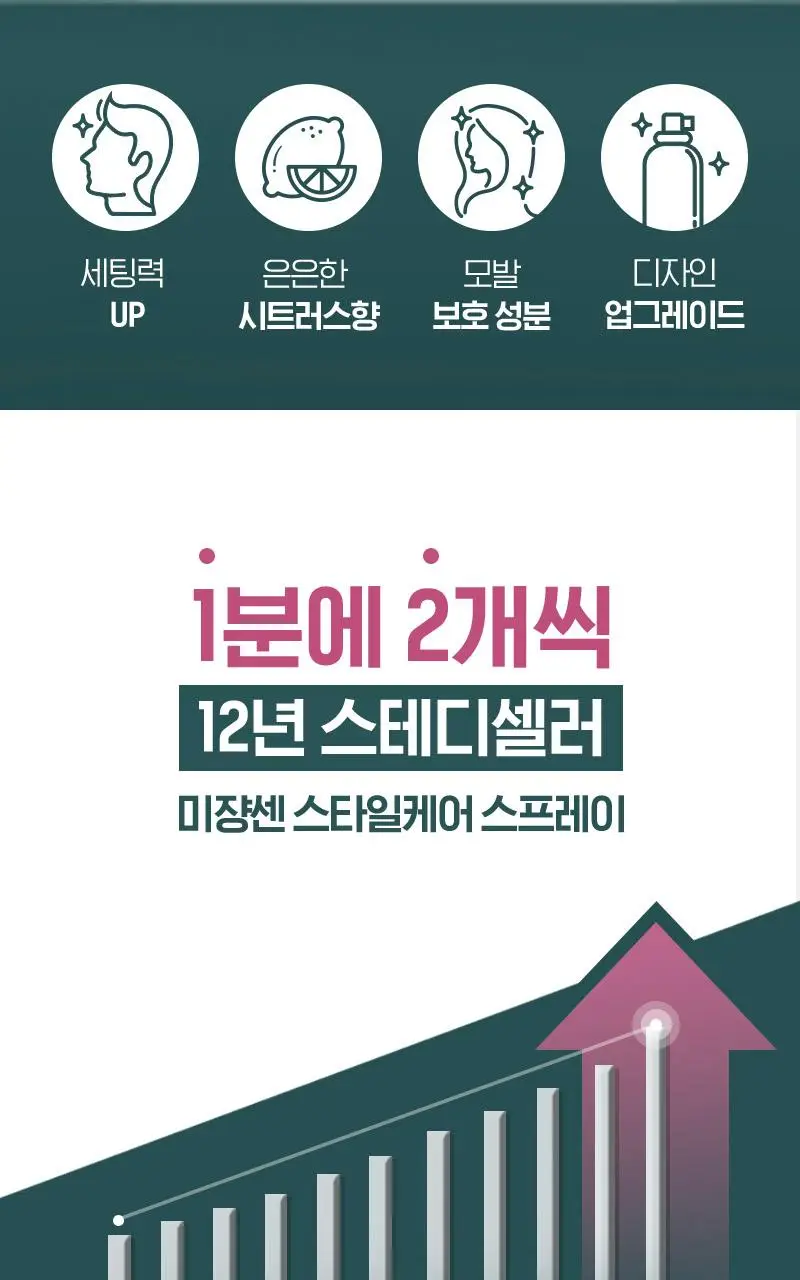 [오래가는 지속력] 미쟝센 스타일케어 프로 헤어 스프레이 300ML(내추럴홀드/스트롱홀드) 상세페이지 5
